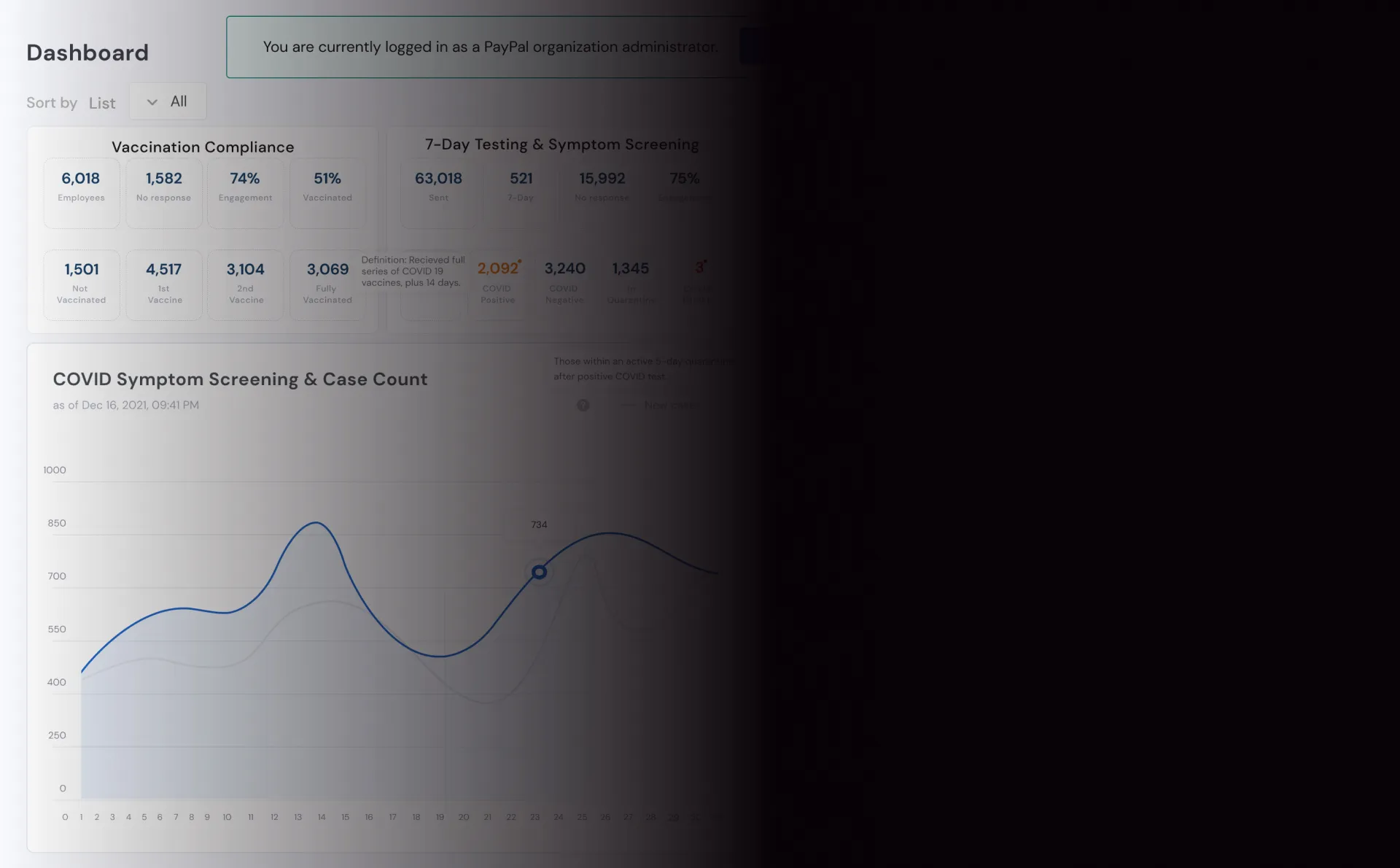 Creating a demo to visualize the product